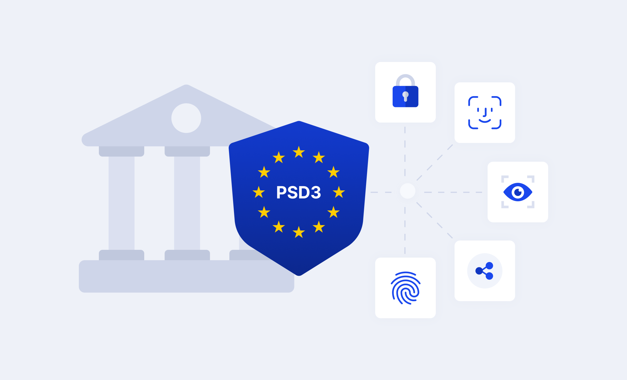 Side-by-side comparison of PSD3 (a directive each EU country implements separately) and the PSR (a regulation that applies directly in every member state)